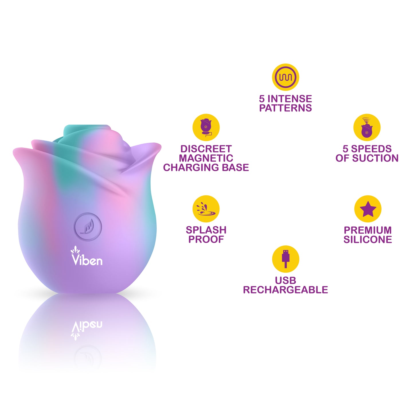 Zen Rose Suction Stimulator